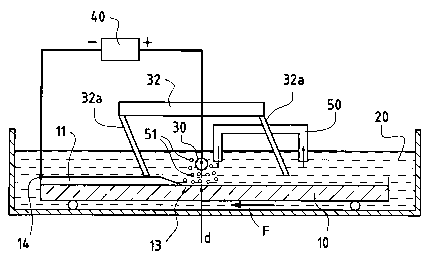 A single figure which represents the drawing illustrating the invention.